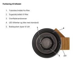 Udespa Topspa XS Graphite Black Topisoleret Wifi