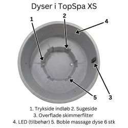 Udespa Topspa XS Grey Marble Topisoleret Wifi