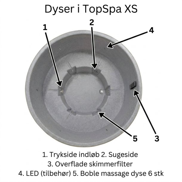 Udespa Topspa XS Grey Marble Topisoleret Wifi