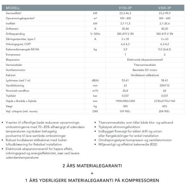 V-serie Poolvarmepumpe til offentlig pool