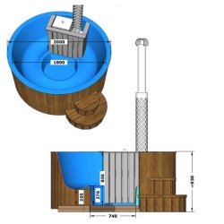 Vildmarksbad Deluxe Thermowood - Glasfiber - Indvendig Ovn 200 cm