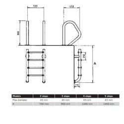 Welldana - 2-delt stige til nedgravet pool - 3 trin