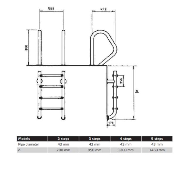 Welldana - 2-delt stige til nedgravet pool - 3 trin