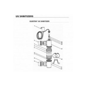 Reservedele til UV sanitizer