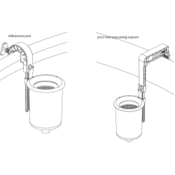 Flydende skimmer til Fritst&aring;ende Pool