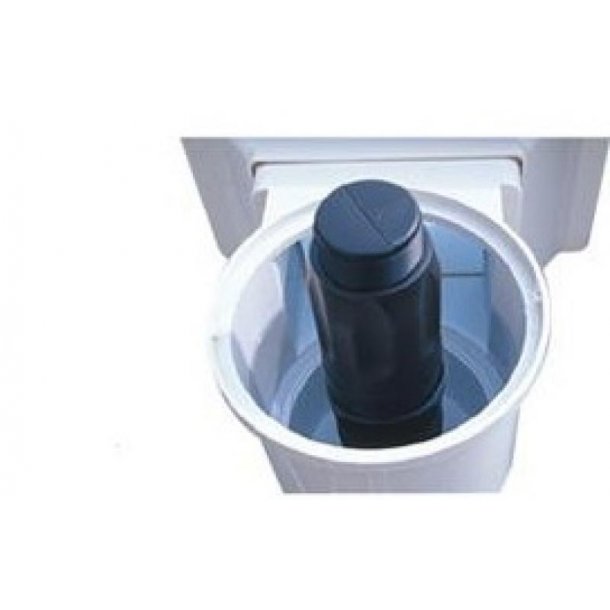 Gizmo - vinter skimmer Isbeskytter - Trykudligner