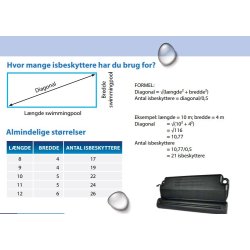 Vinter Flyder Pool - Istryk polster til tryk udligning