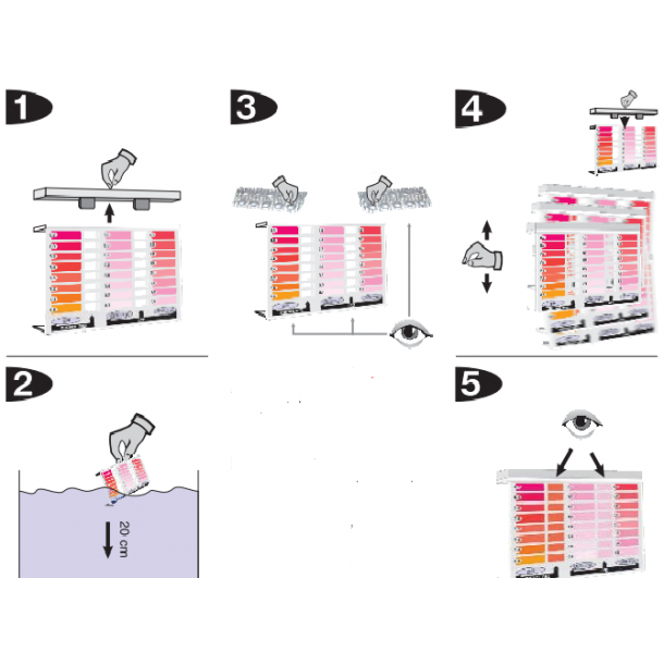 Mini pooltester klor / ph - testst