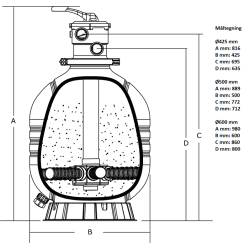 Sandfilter HDPE Topventil 6-vejs Mega+ 5 strrelser