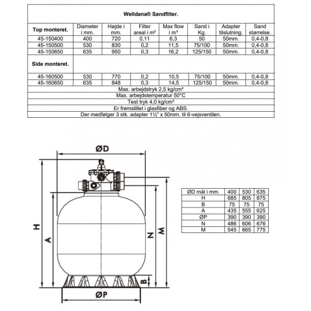 Sandfilter Glasfiber Topmonteret 6-vejs ventil Gr Flere Strrelser