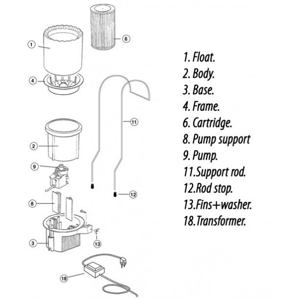 BWT pumpe til Overflade Filtersystem SI4000
