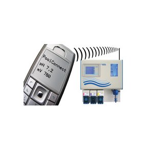 Pc software w. interface f. conn.