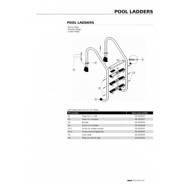 Skridsikker plade til trin p Pool stiger