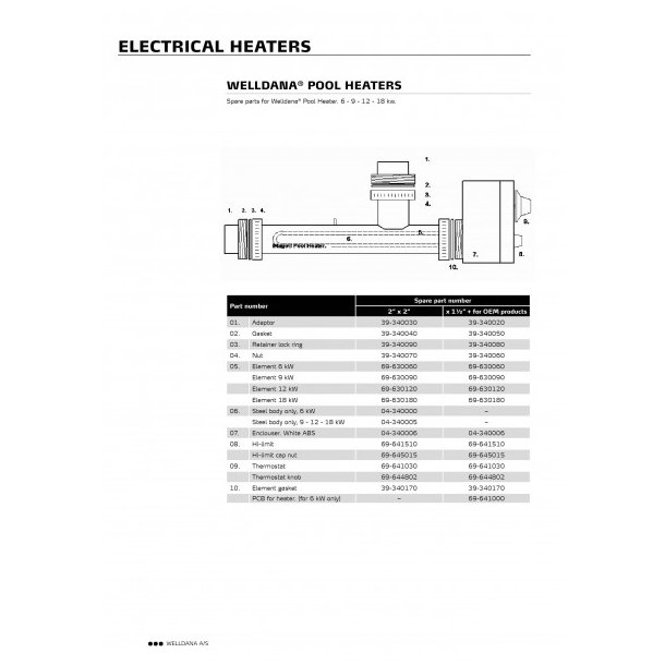 Adapter til elvarmer 2" x 50 mm
