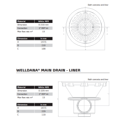 Bund Aflb til liner pool