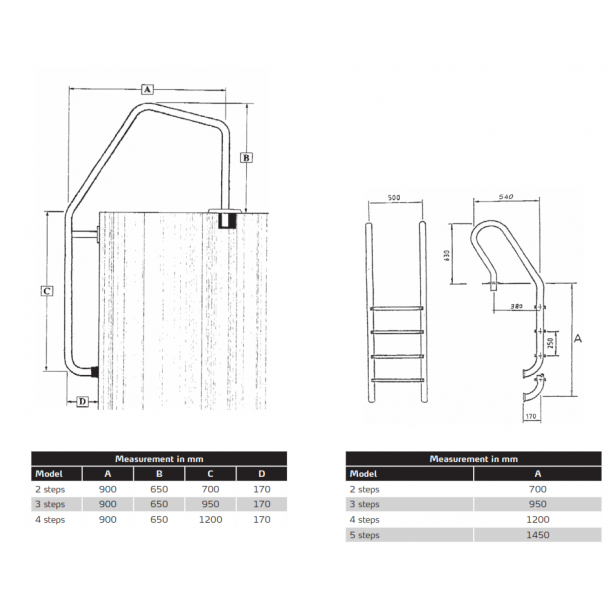 Stige 3 trin i rustfri stl til pool med overlb