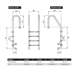 Stige 4 trin i rustfri stl nedgravet swimmingpool