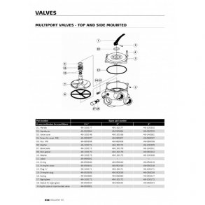 O-ring til luftskrue Multiportventil sandfilter