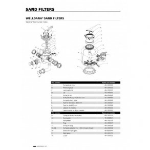 Pakning til Skueglas Multiportventil Sandfilter