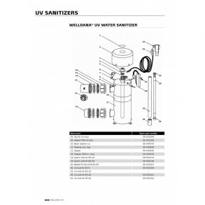 Ultraviolet p�re p� 52 W