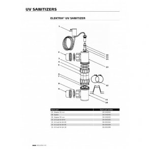 Ultraviolet p�re til model Elektra EA-40 40W