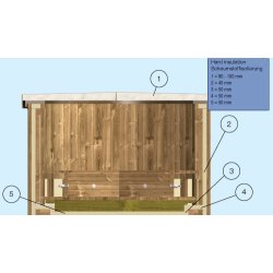 Udespa i Tr Polar Aquastar 150 cm