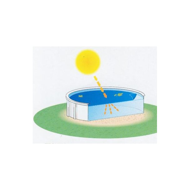 Isotermisk Overtrk 180 mikron Oval Pool 6 strrelser